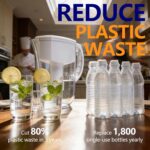 SyncFilter 10-Pack Refillable Water Filter Refills - Compatible with Brita Reusable Shells, Pitchers & Dispensers. 40-Gallon Lifespan, Eco-Friendly & High-Performance - Image 5