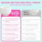 SyncFilter XL Commercial Coffee Filters (12.5"x4.5") for BUNN 1.5-3 Gallon Brewers. Tall Walls, No Grounds Overflow. - Image 7