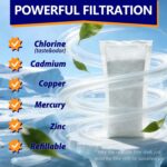 SyncFilter 10-Pack Refillable Water Filter Refills - Compatible with Brita Reusable Shells, Pitchers & Dispensers. 40-Gallon Lifespan, Eco-Friendly & High-Performance - Image 3