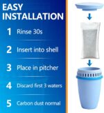 SyncFilter 10-Pack Refillable Water Filter Refills - Compatible with Brita Reusable Shells, Pitchers & Dispensers. 40-Gallon Lifespan, Eco-Friendly & High-Performance - Image 7