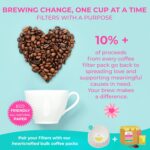 SyncFilter XL Commercial Coffee Filters (12.5"x4.5") for BUNN 1.5-3 Gallon Brewers. Tall Walls, No Grounds Overflow. - Image 8