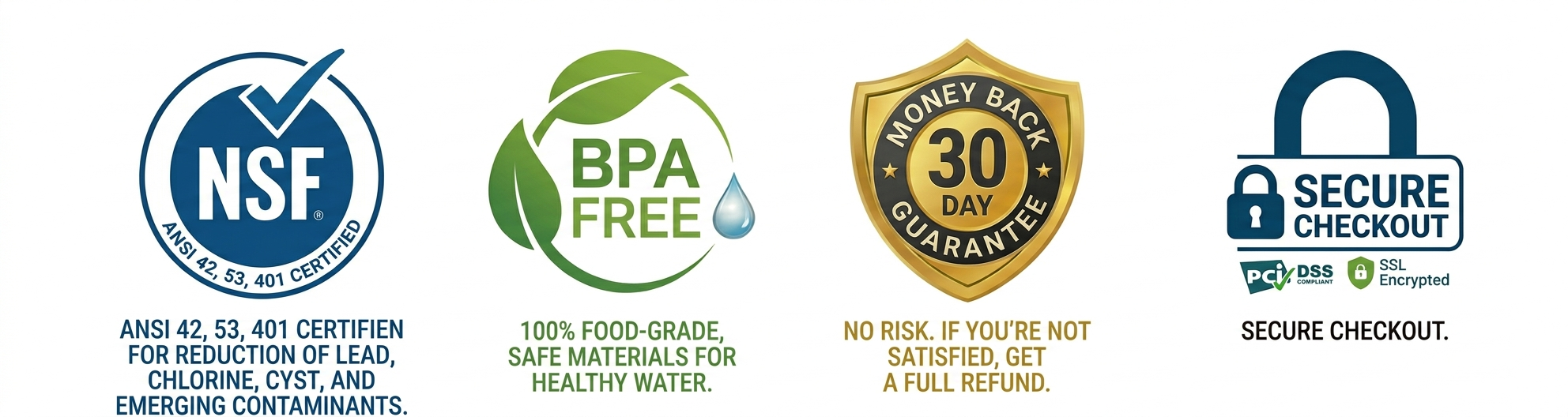 NSF, BPA Free Certifications